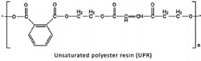 Unsaturated Polyester Resin